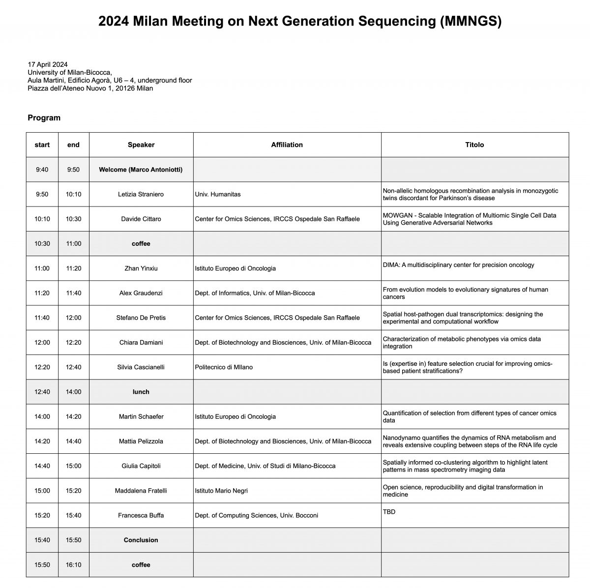 2024 Milan Meeting on Next Generation Sequencing (MMNGS) Laboratorio